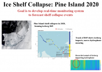 Two maps of 2020 ice shelf collapse at Pine Island and graph of recorded sound of iceberg impacting hydrophone