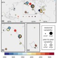 New trend detection paper and a time-series data product