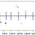 165°E Line