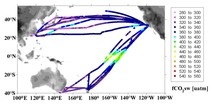 Trans-Pacific fCO2sw