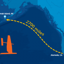 Map showing the 2700 miles travelled by saildrones from Alameda, California to Unimak Pass in Alaska